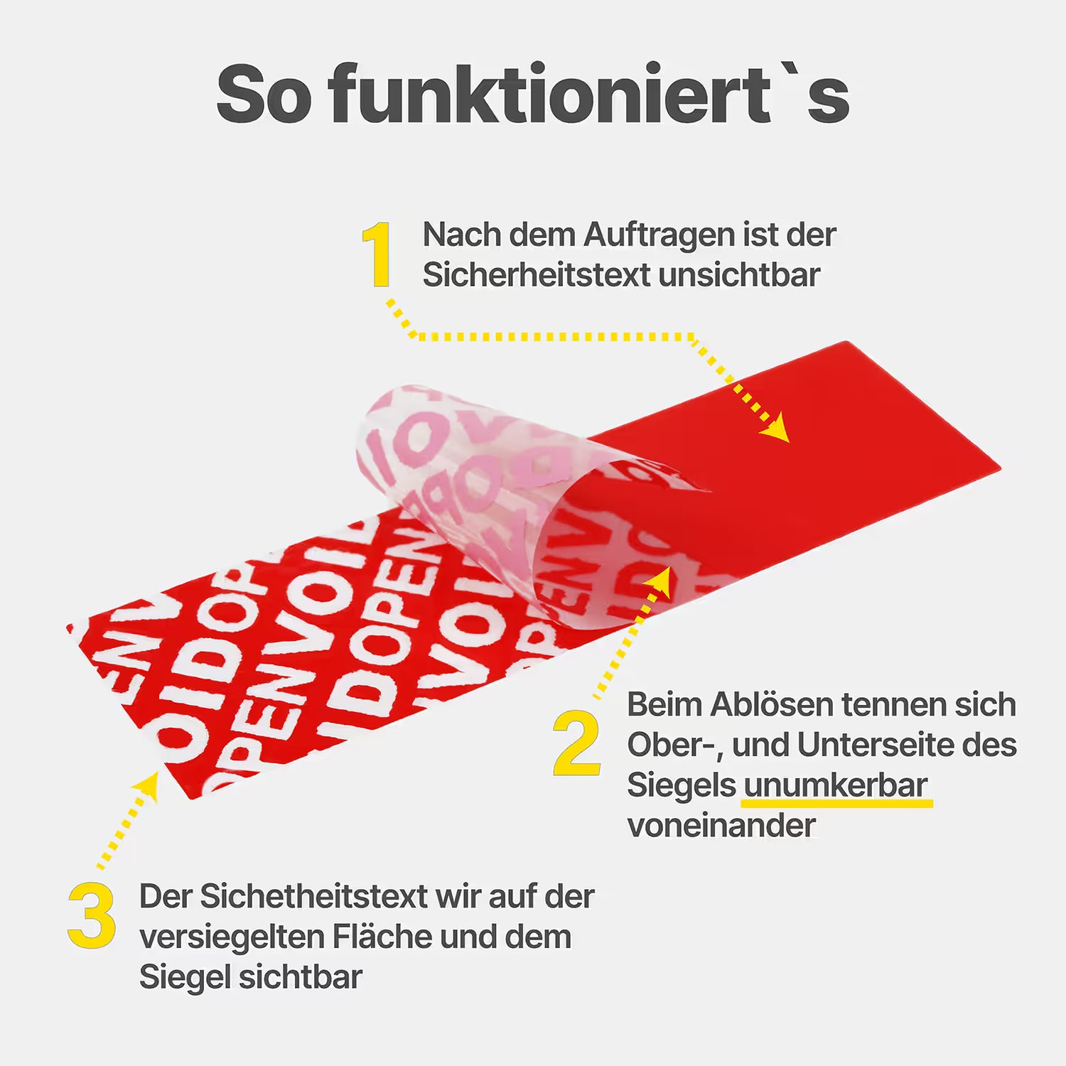 Total-Transfer-Siegel Funktionsbeschreibung.