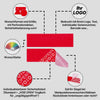 Kurze Videoanimation über 20 Möglichkeiten zur Individualisierung von Siegeletiketten, darunter eigene Logos, Barcodes, Nummerierungen, Wunschfarben und Sonderformate.