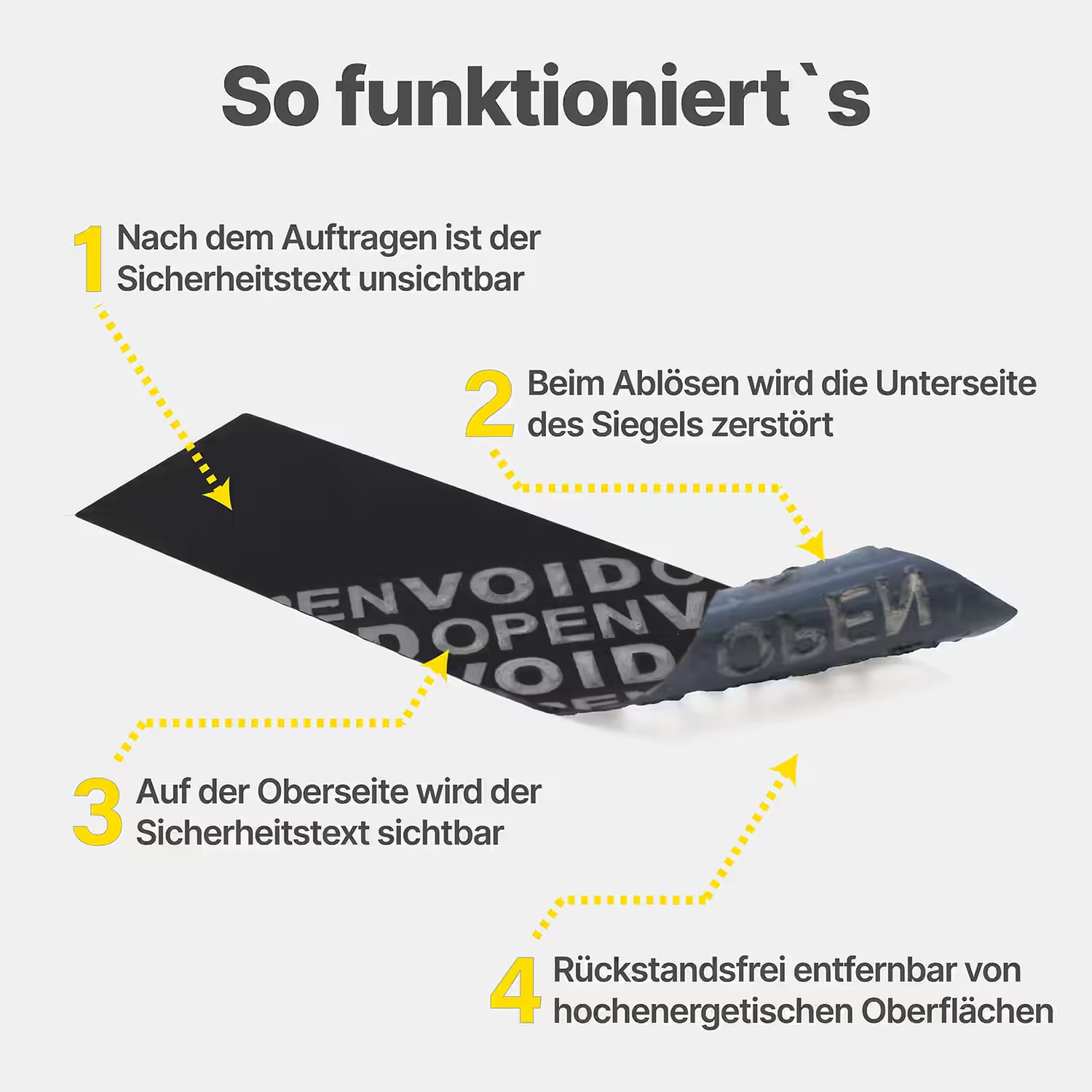 Non-Transfer-Siegel Funktionsbeschreibung.